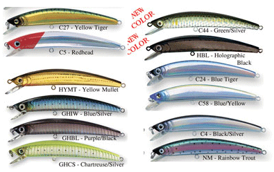 MINNOW